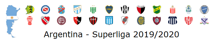 Argentina, Argentinien, Fútbol, Primera División, Primera B, Fussball