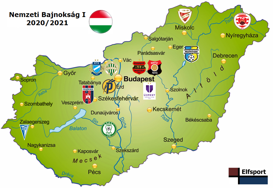 Ungarn, NBI, NBII, NB1, NB2, Nemzeti Bajnokság, optbank liga, Fussball, Badge, 2020/2021