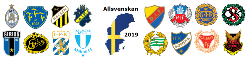 Badge Schweden, Allsvenskan, Fussball, 2019