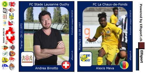 Zwischenbilanz - Andrea Binotto und Alexis Meva - Promotion League 2018/19