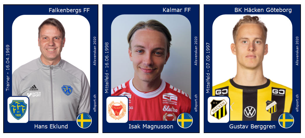 Hans Eklund, Isak Magnusson, Gustav Berggren, #Allsvenskan 2020